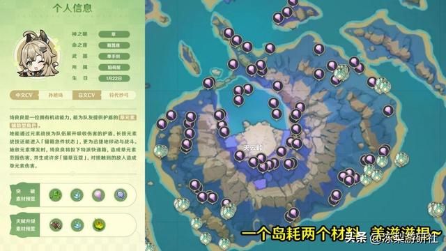 原神：准备给绮良良多少抽？为4星角色下卡池，有点儿纠结