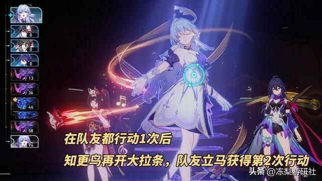 崩铁：知更鸟养成解析｜遗器光锥配队推荐，助你快速毕业