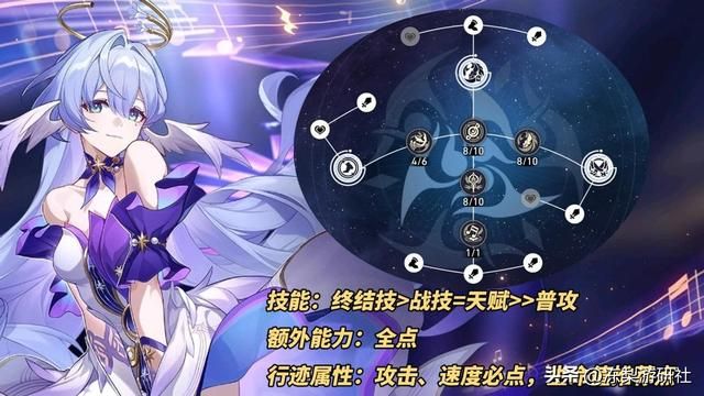 崩铁：知更鸟养成解析｜遗器光锥配队推荐，助你快速毕业