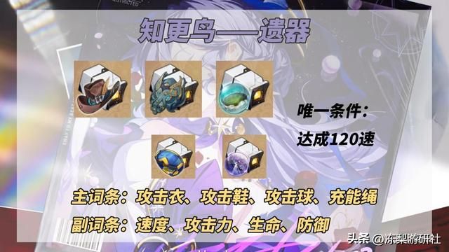 崩铁：知更鸟养成解析｜遗器光锥配队推荐，助你快速毕业