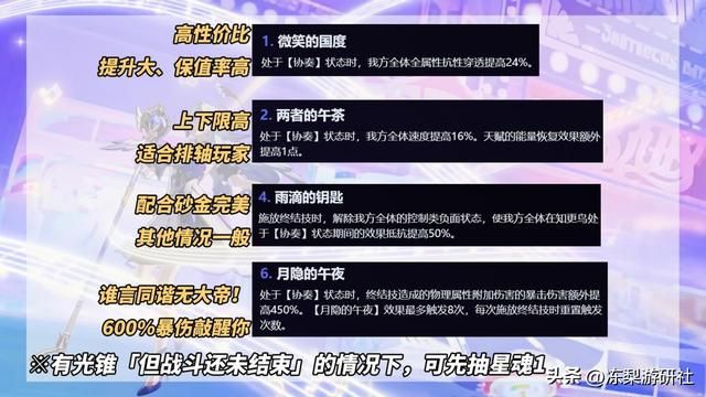 崩铁：知更鸟养成解析｜遗器光锥配队推荐，助你快速毕业