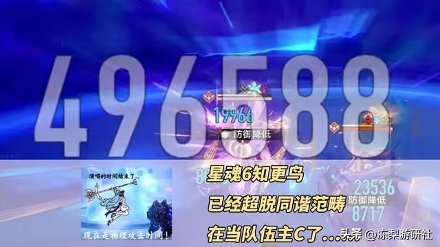 崩铁：知更鸟养成解析｜遗器光锥配队推荐，助你快速毕业