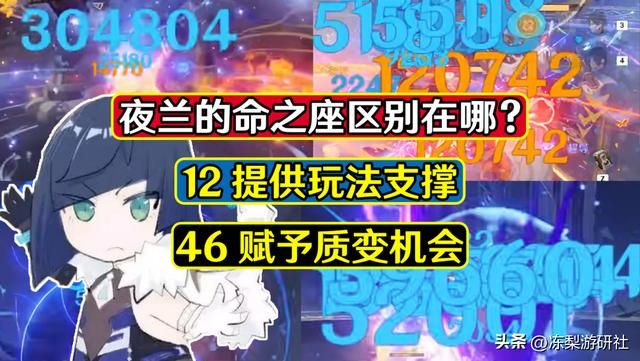 原神：夜兰的命之座区别在哪？12提供玩法支撑，46赋予质变机会