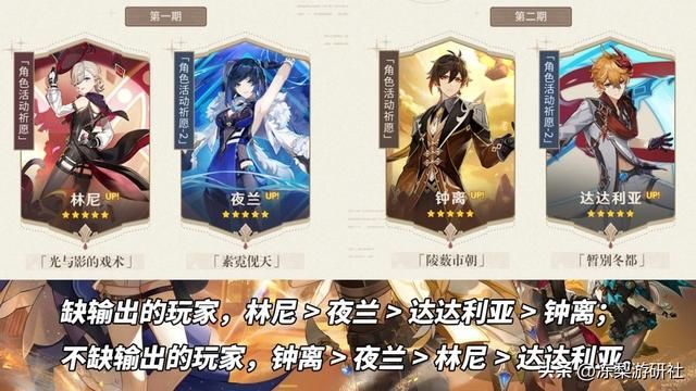 原神：4.0版本抽取攻略，若有强度焦虑，建议跳过等水神