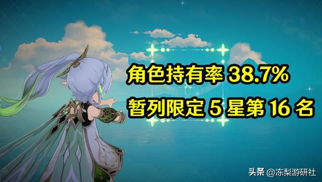 原神：纳西妲玩家太豪了吧！2命占比16%，专武持有率41%