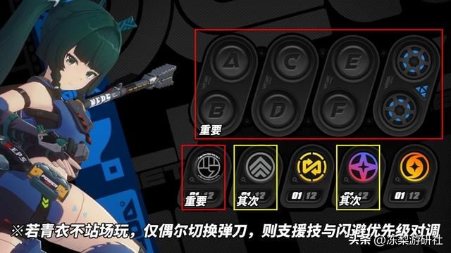 绝区零：青衣养成攻略｜音擎驱动推荐，配队影画建议