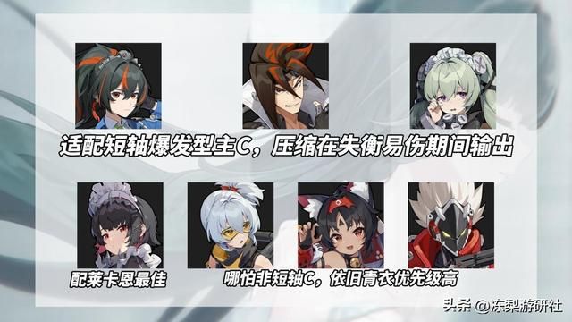 绝区零：青衣养成攻略｜音擎驱动推荐，配队影画建议