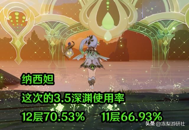 原神：3.6版本纳西妲复刻？多国预告出现她身影，原石囤起来