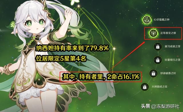 原神：3.6版本纳西妲复刻？多国预告出现她身影，原石囤起来