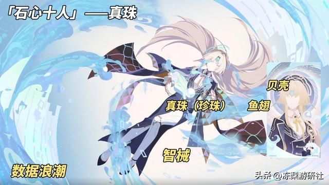 崩铁：还有高手！「石心十人」公布7位新角色，星琼危了