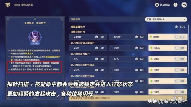 肃心旅宴攻略，雷音权现多动症难打？弄明白机制轻松拿满奖励