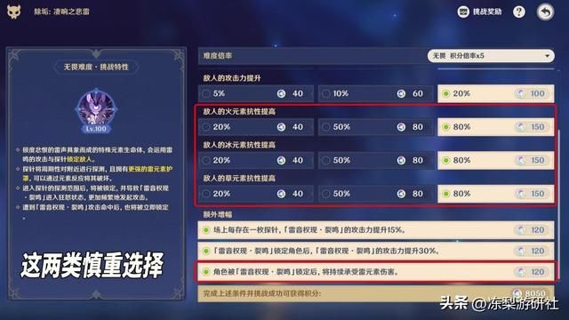 肃心旅宴攻略，雷音权现多动症难打？弄明白机制轻松拿满奖励