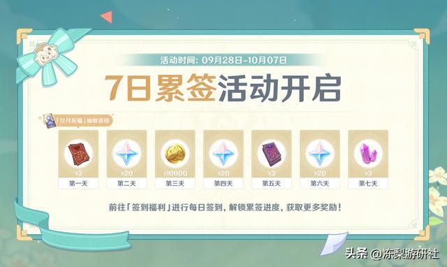 原神：10%玩家送月卡？周年庆又搞这一出，真以为是提纯玩家么