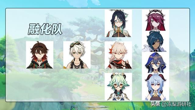 原神：新晋4星超模角色！嘉明培养攻略，0命无火C值得练