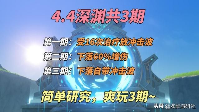 原神：4.4深渊攻略！巨蛇沙虫龙兽打法分析，提前了解事半功倍