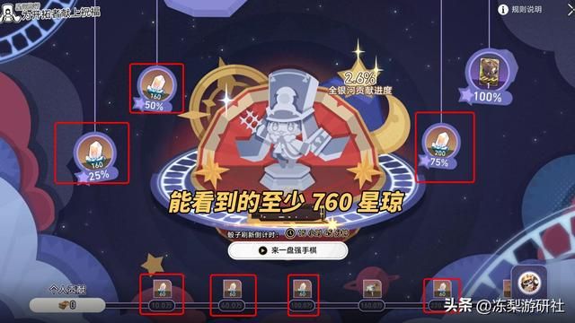 崩铁：2.1前瞻汇总｜1周年送35抽！罗刹镜流复刻，新遗器登场