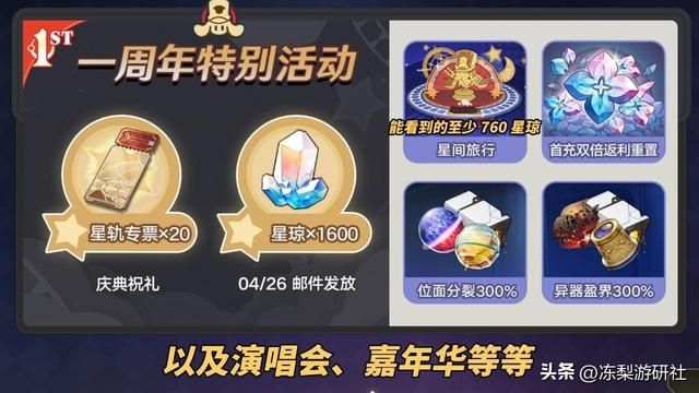 崩铁：2.1前瞻汇总｜1周年送35抽！罗刹镜流复刻，新遗器登场