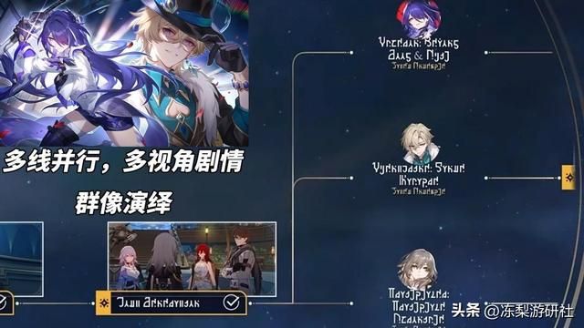 崩铁：2.1前瞻汇总｜1周年送35抽！罗刹镜流复刻，新遗器登场