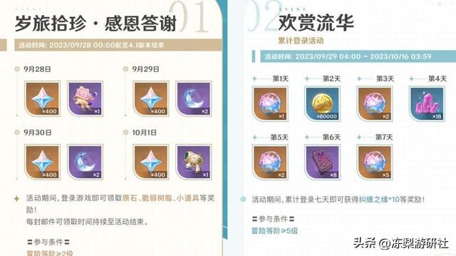 原神：三周年20抽全在上半，新卡池7限定登场，大家准备抽啥？