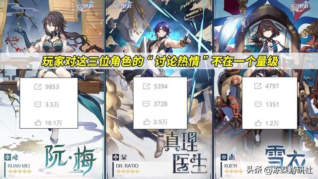 星穹铁道：阮梅立绘遭人举报！担心角色重做，警惕申鹤事件再现