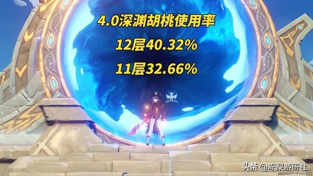 原神：胡桃复刻还值得抽吗？非1命别抽，怕你们接受不了这操作