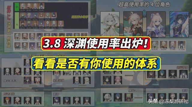 原神：3.8深渊使用率出炉！纳西妲稳居榜首，妮露海哥数据暴涨