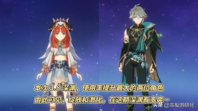 原神：3.8深渊使用率出炉！纳西妲稳居榜首，妮露海哥数据暴涨