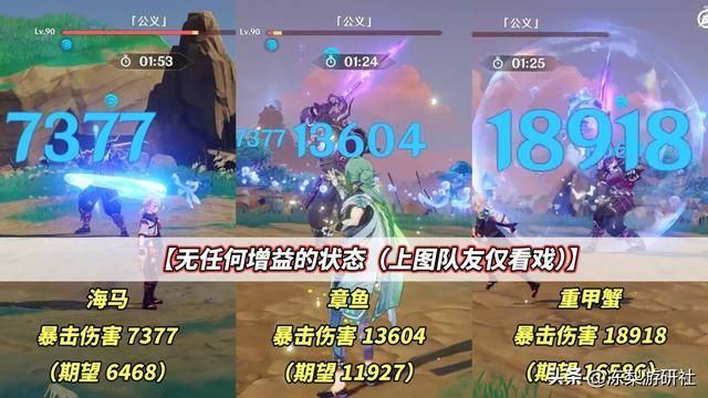 芙宁娜伤害测试！优缺点分析，以及角色抽取建议