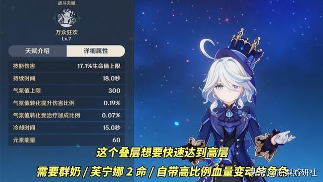 芙宁娜伤害测试！优缺点分析，以及角色抽取建议