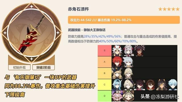 原神：4.5新武器简评｜芙宁娜、海哥也能用！钟离喜提新玩具