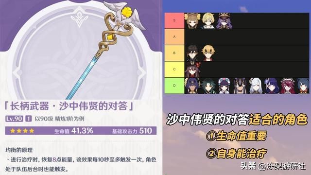 原神：4.5新武器简评｜芙宁娜、海哥也能用！钟离喜提新玩具