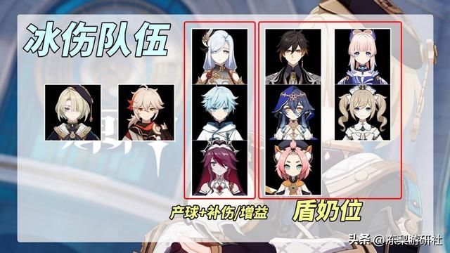 原神：首位碎冰反应相关角色！菲米尼培养攻略，冰物两开花