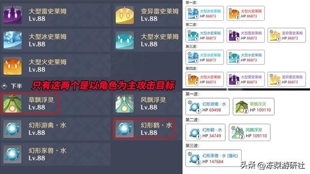 原神：别焦虑了！4.3深渊难度继续下调，注意这几个易翻车点即可