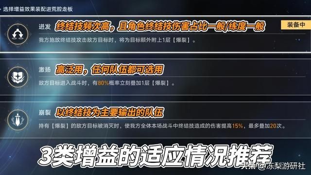 星穹铁道：虚构叙事强力角色推荐！黑塔姬子的逆袭，群伤环境到来