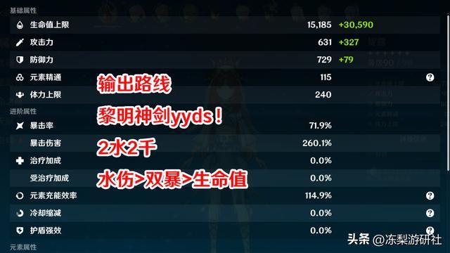 原神：妮露培养攻略，绽放或水伤皆可，附带武器圣遗物推荐