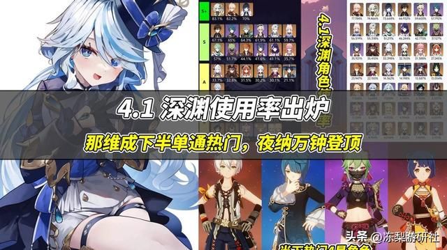 原神4.1深渊使用率出炉！水龙王下半单通热门，夜纳万钟登顶