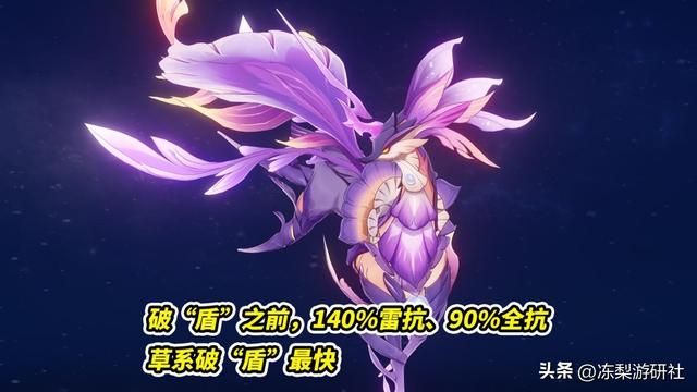 原神4.1深渊使用率出炉！水龙王下半单通热门，夜纳万钟登顶