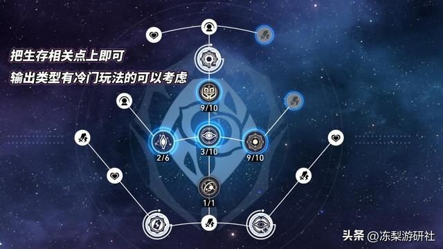 星穹铁道：符玄培养攻略，超好养活的存护位，提升队伍容错率