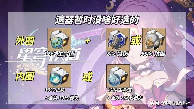 星穹铁道：符玄培养攻略，超好养活的存护位，提升队伍容错率