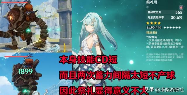 原神：流浪者珐露珊装备使用率统计，数据不出所料，开摆才是主调