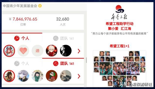 原神：不少玩家以迪希雅之名捐款，助力希望工程，事情逐渐升华
