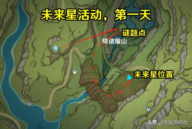 原神：赛诺竟是须弥看板娘，未来星位置标记，蒙德短片只是开始