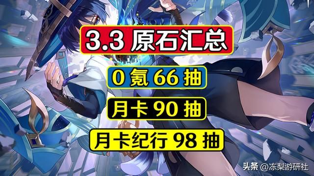 原神：3.3版本原石汇总，这1万原石你能拿多少？都是非氪金项