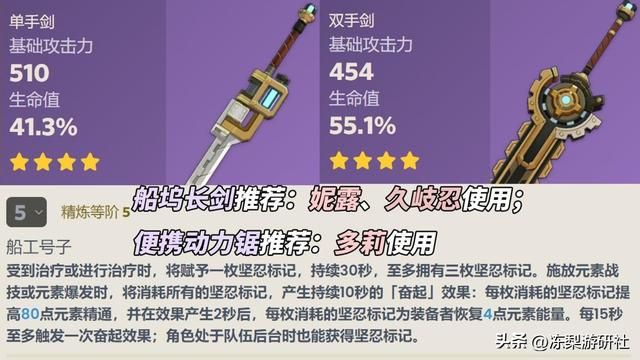 原神：4.6仆人林尼卡池分析！船坞长剑挺不错，赤月之形有点专