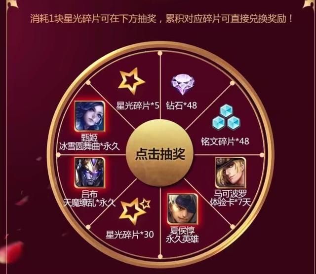王者荣耀｜永久天魔缭乱提前返场，永久超时空战士可直接换取？