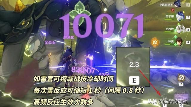 原神：克洛琳德养成攻略｜武器圣遗物命座分析，2种配队体系推荐