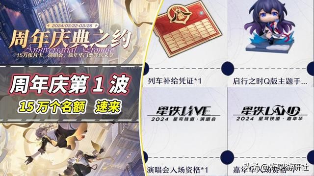 崩铁：周年庆第1波来啦！月卡手办演唱会门票，别忘记了