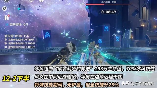 原神：4.1深渊攻略，难度继续下调！原魔弱点分析