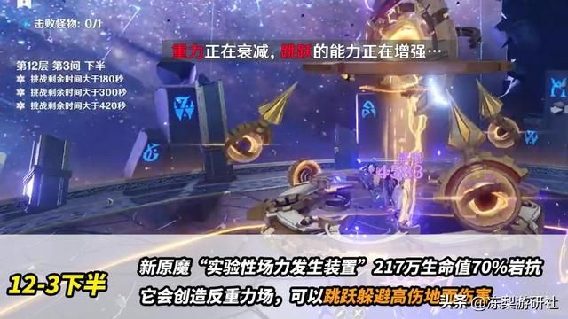 原神：4.1深渊攻略，难度继续下调！原魔弱点分析