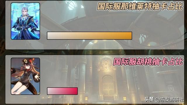 原神：胡桃抽取占比出乎意料！哪怕那维数值超模，比例依旧不低